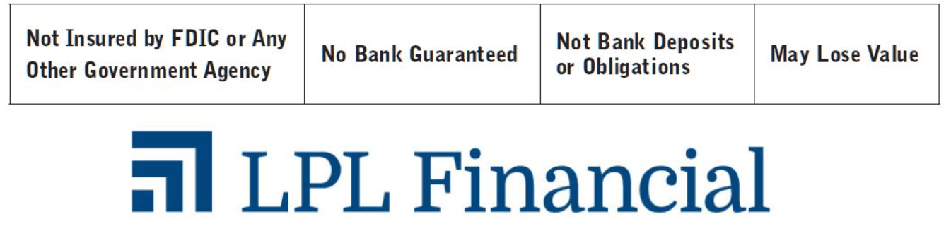 LPL Financial disclaimer
